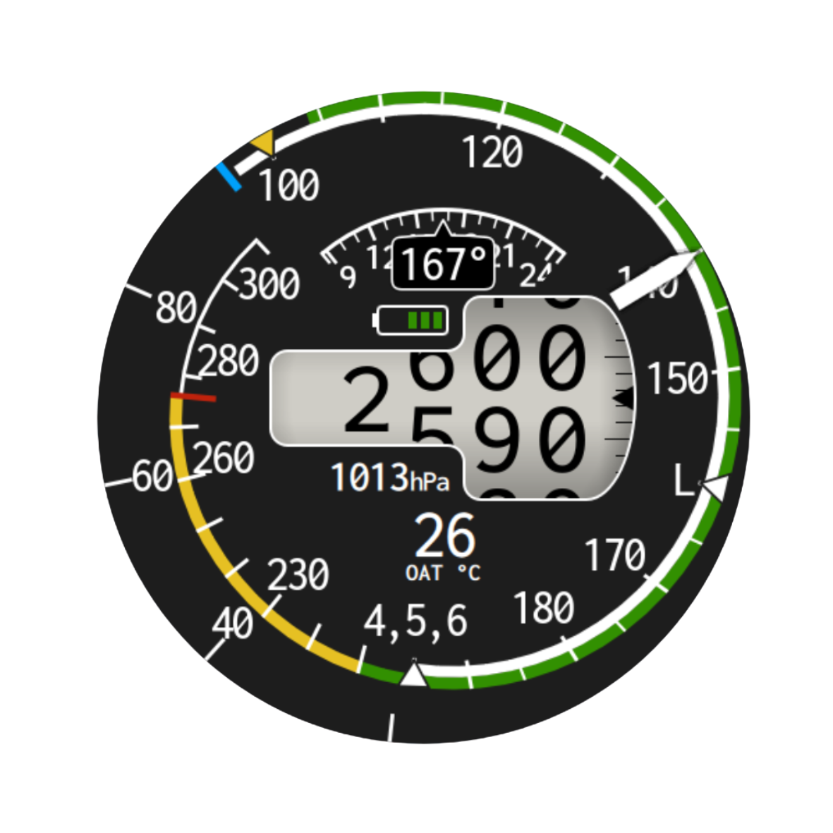 ADI2 - Airdata Indicator 2
