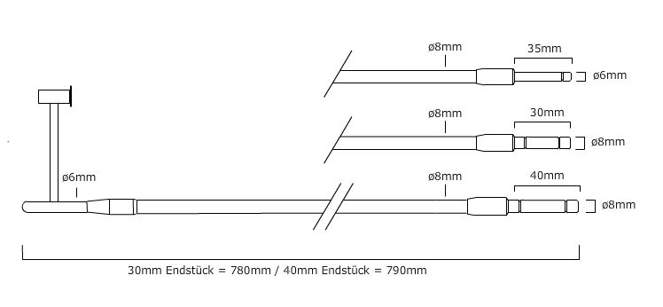 TEK-Sonde BR/ST 8/30